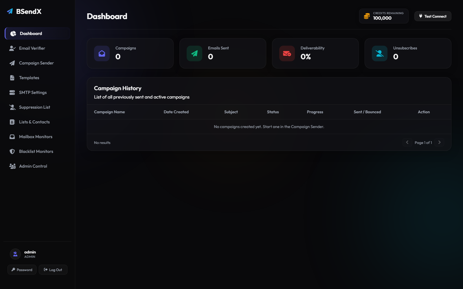 BSendX dashboard overview
